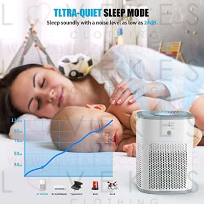 Air Purifiers for Bedroom, H13 True HEPA Filter for Home large Room, Air Filter with Sleep Model, 24db Filtration System, 360° Air Intake for Pet Dander Dust Pollen Smoke Allergie, White